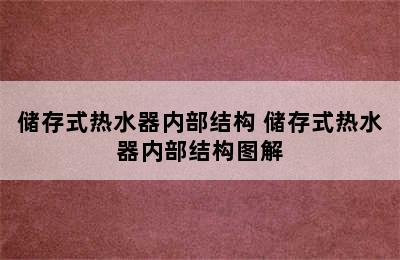 储存式热水器内部结构 储存式热水器内部结构图解